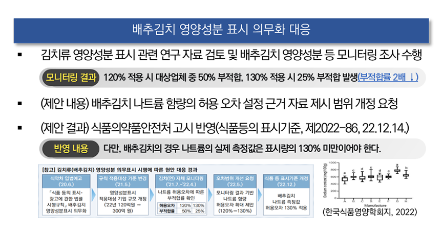 국제공인시험분석 서비스 관련이미지