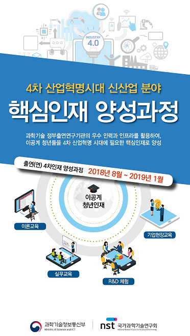 4차 산업혁명시대 신산업 분야 핵심인재 양성과정